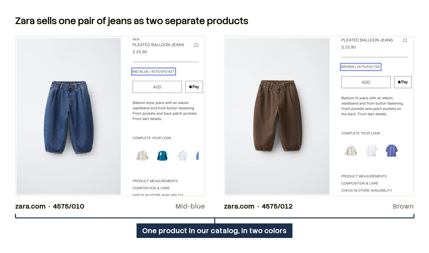 Zara's pleated jeans in mid-blue and brown on two separate pages, each with its own product number